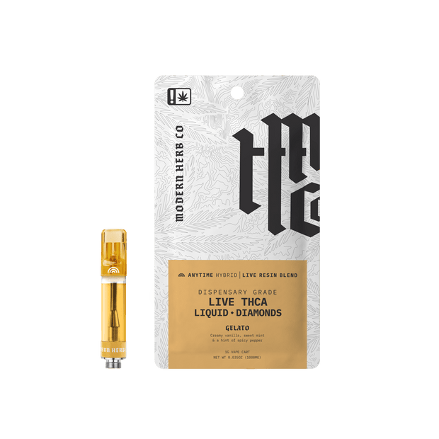 Modern Herb Co Gelato Liquid Diamonds Cartridge